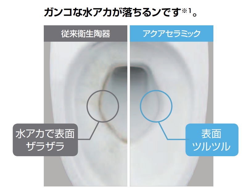 INAXアメージュシャワートイレの汚れ比較