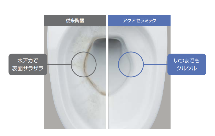 INAX アメージュZAシャワートイレ　汚れ比較