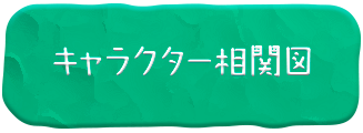 キャラクター相関図