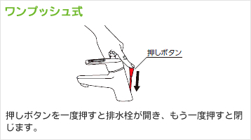 洗面所用ツーホール水栓ワンプッシュ式