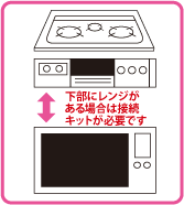 下部にレンジがある場合は接続キットが必要です