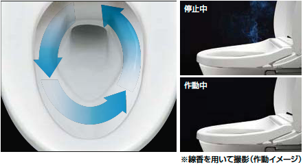 INAXパッソCW-EA21のエアシールド脱臭