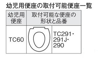 TOTO 幼児用便座の取付可能便座一覧