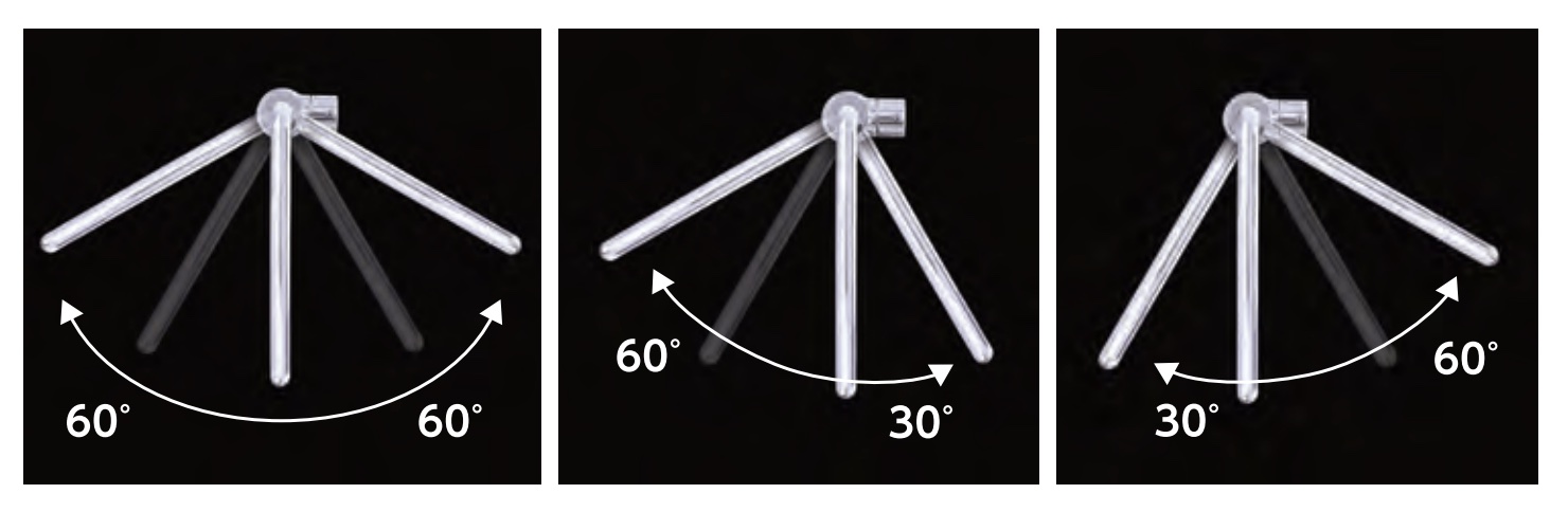 クリンスイA113HUの回転規制
