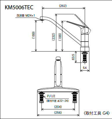 KVK_