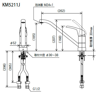 KVK_