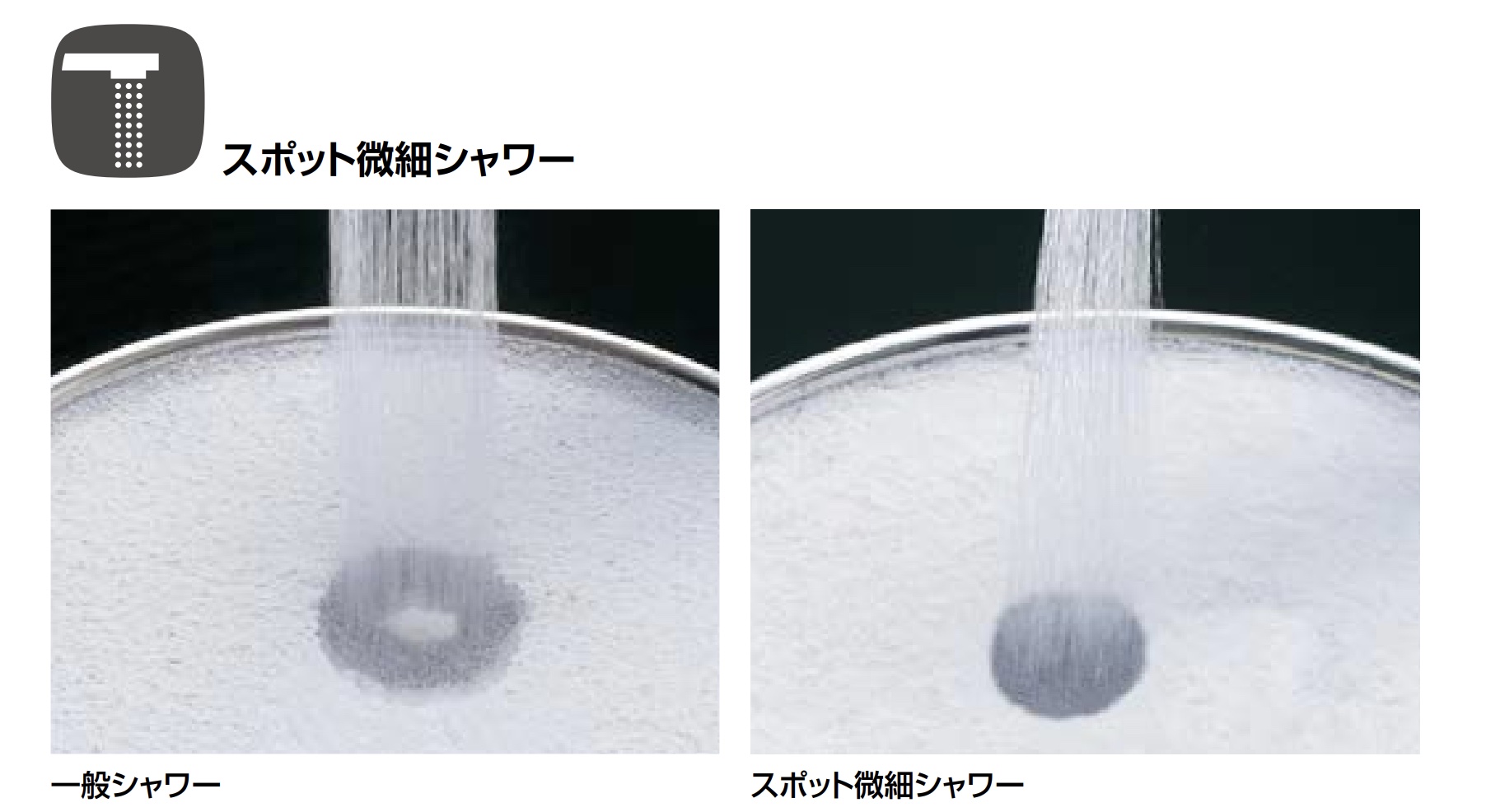 SF-800SYUのスポット微細シャワー