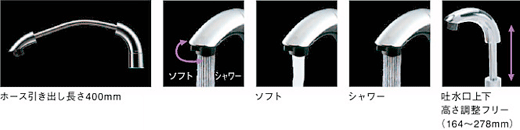 シャンプー水栓・シングルレバー混合栓 ホース付きタイプ