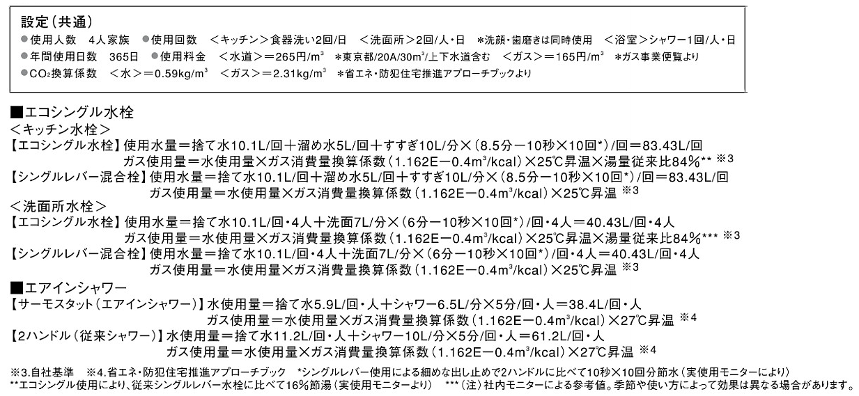 TOTO_エコ蛇口_節水試算条件