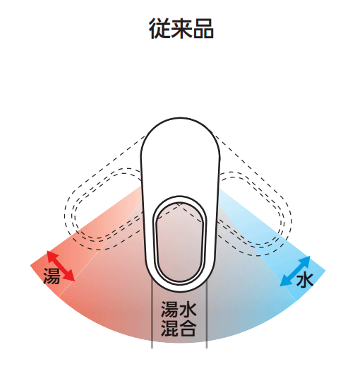 TOTO シングルレバー混合水栓　従来品