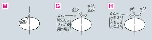 TOTO 洗面所用の蛇口 T205UNRC