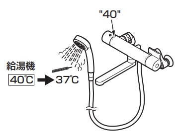 混合水栓 浴室　水栓　シャワー　ＧＧ　サーモスタット