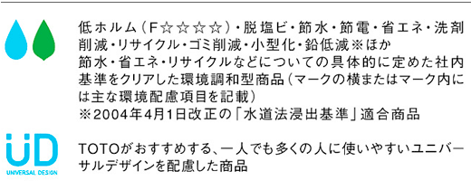 TOTO壁付き2ハンドル混合栓/TKJ20BA