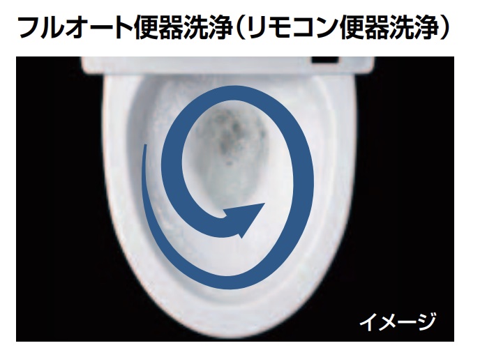 LIXILアメージュシャワートイレのフルオート便器洗浄（リモコン便器洗浄）