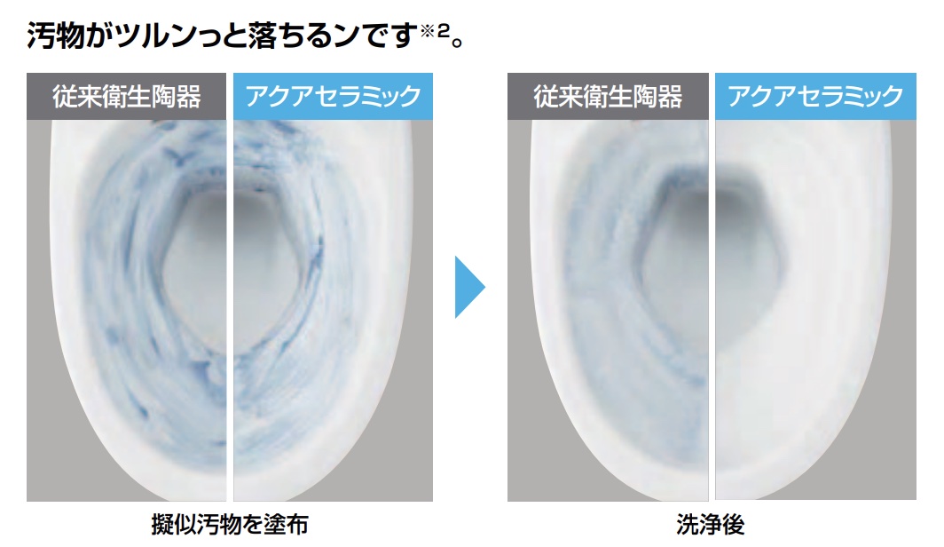 INAXアメージュシャワートイレの汚れ落ち前後