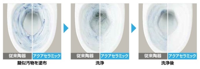 アメージュZ アクアセラミック