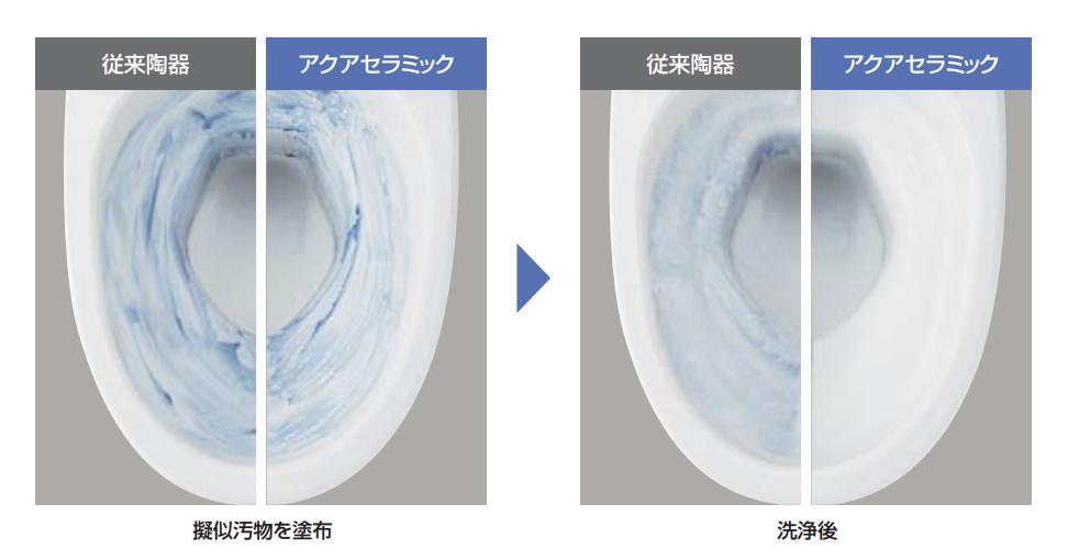 INAX アメージュZAシャワートイレ　汚物が落ちる