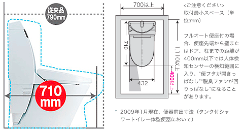 アステオ