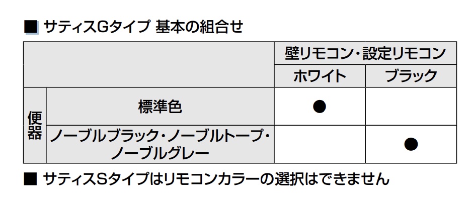 YBC-G30P・DV-G316P 壁リモコン　組み合わせ