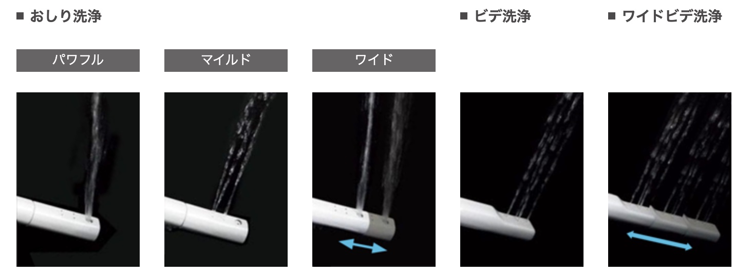 サティス　シャワートイレ機能