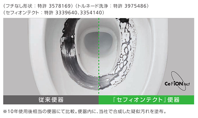 toto ggウォシュレット一体型便器洗浄方法