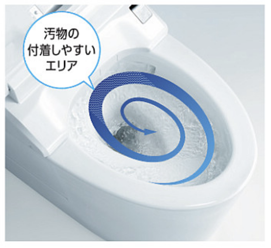 GG/GG-800シリーズが激安価格｜TOTOウォシュレット一体型トイレ