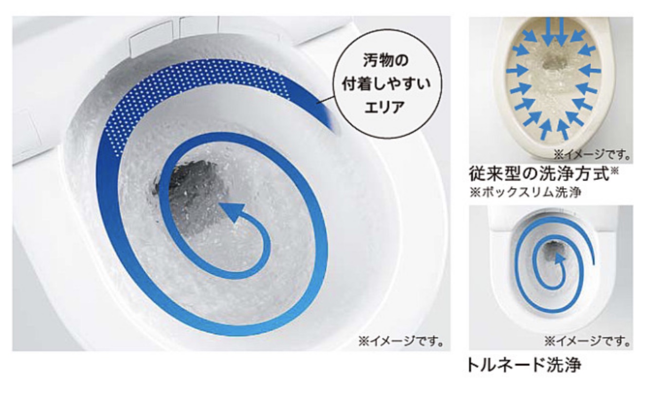 CES9C30のトルネード洗浄