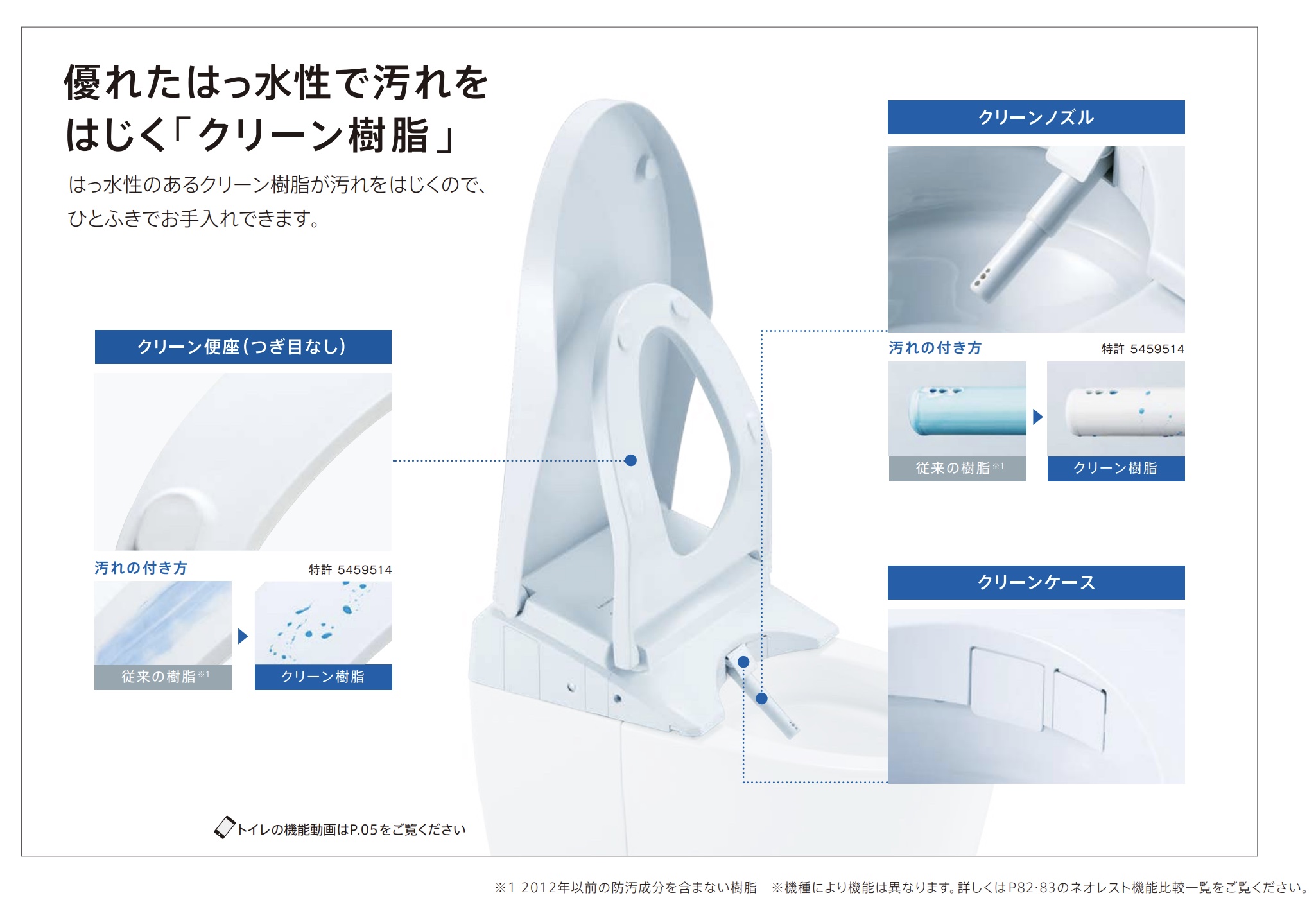 CES9768Sは、優れたはっ水性で汚れをはじく「クリーン樹脂」