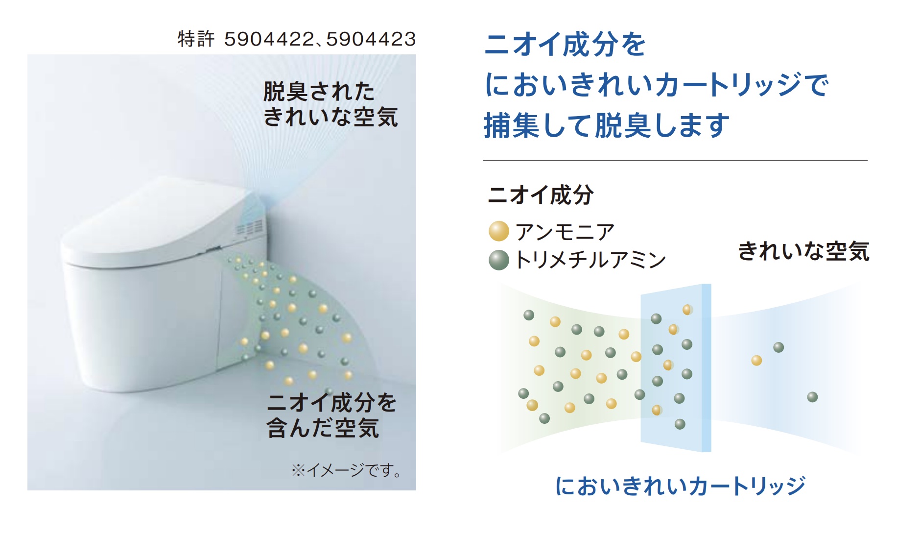 CES9820のにおいきれい