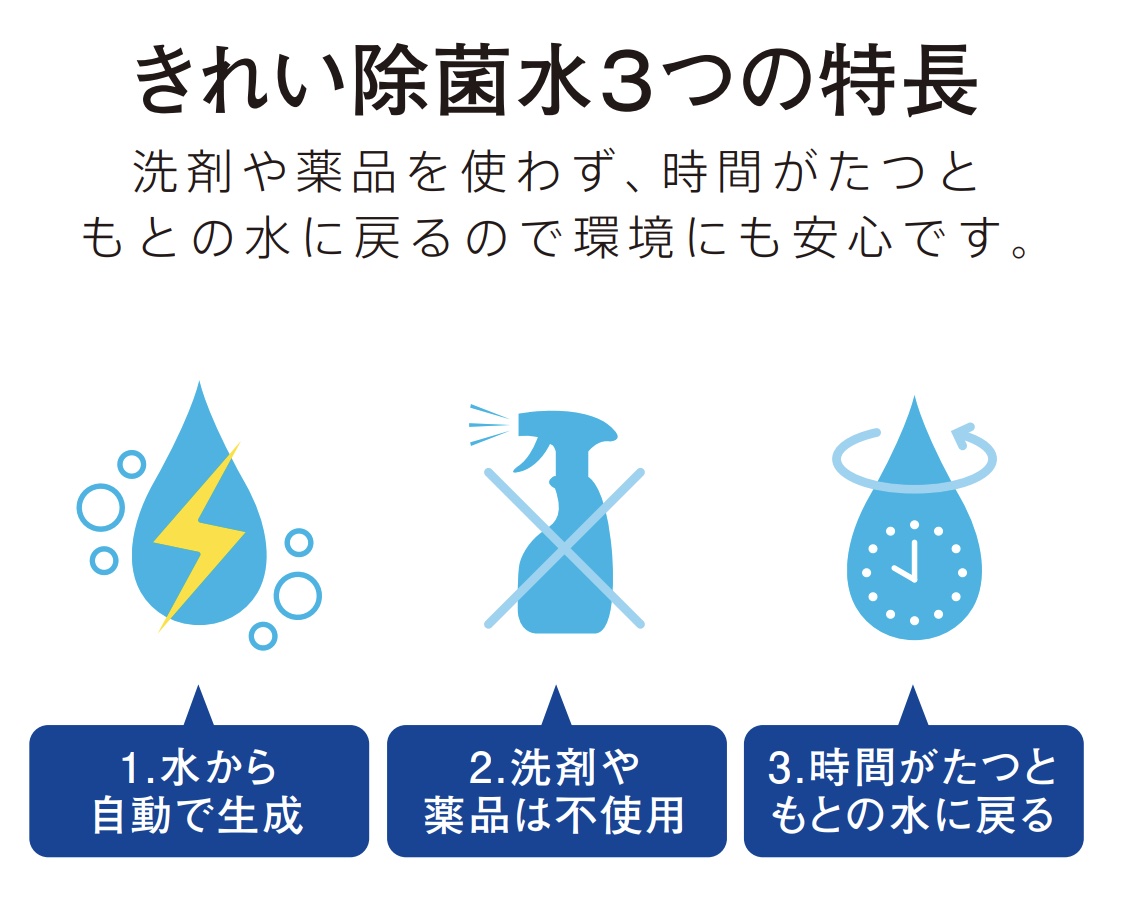 ネオレストRSのきれい除菌水の特徴
