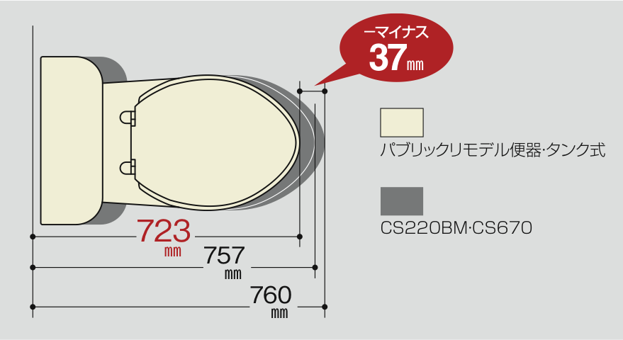 toto_リモデル便器_CS595BM_SS595BAKL