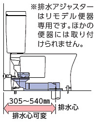 TOTO ピュアレストリモデル便器