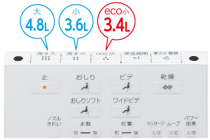 TOTOレストパル_GMAX4.8