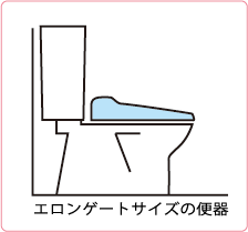 大型サイズ（エロンゲートサイズ）