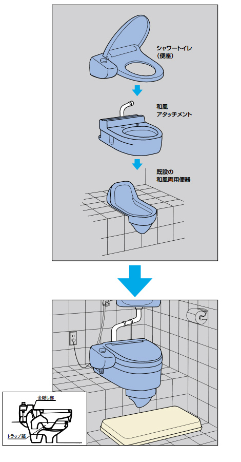 INAX 和風アタッチメント 