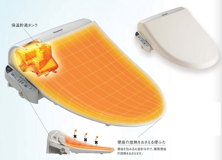 ビューティトワレS4の省エネ基準