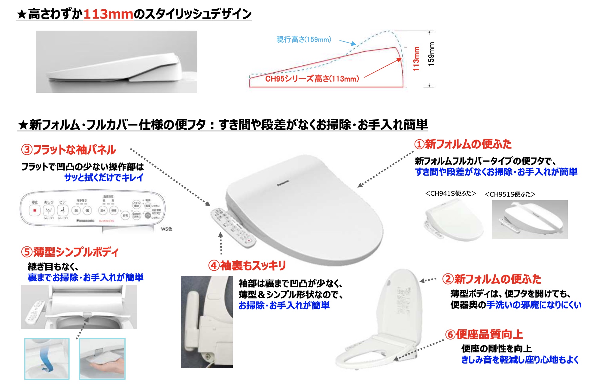 ビューティトワレCH952Sのデザイン