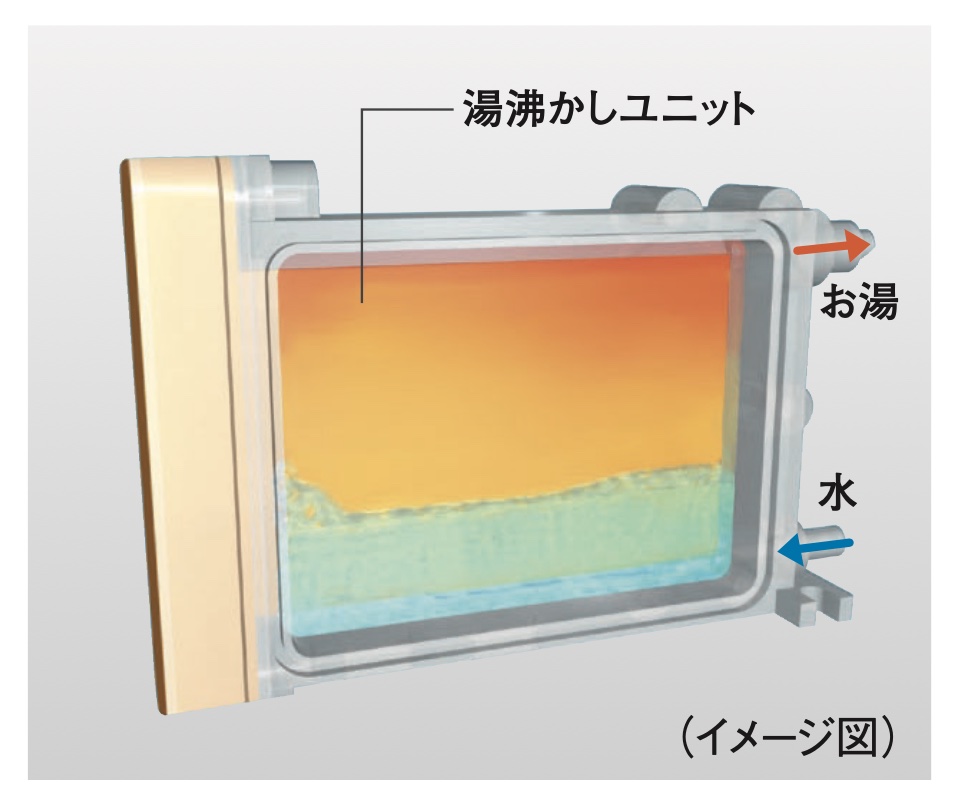 CH842の瞬間湯沸かしシャワー