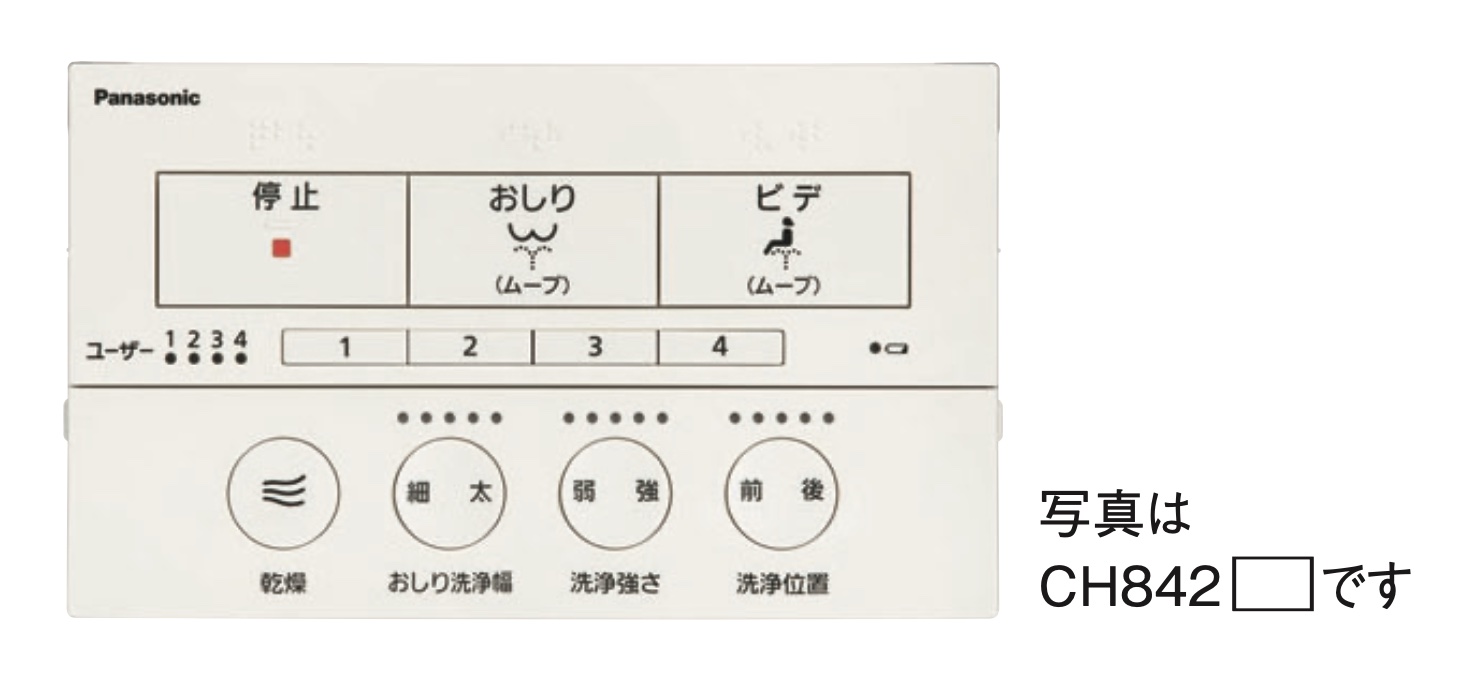 CH842のリモコン