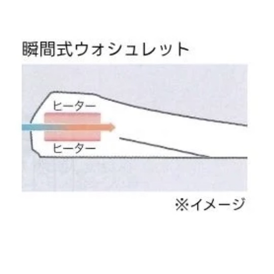 ウォシュレットTCF2224Eの瞬間式便座