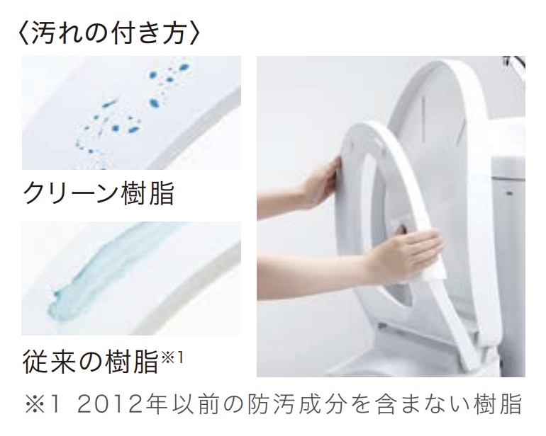 TCF6554AMのクリーン便座