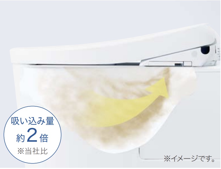 TCF6554AMのオートパワー脱臭