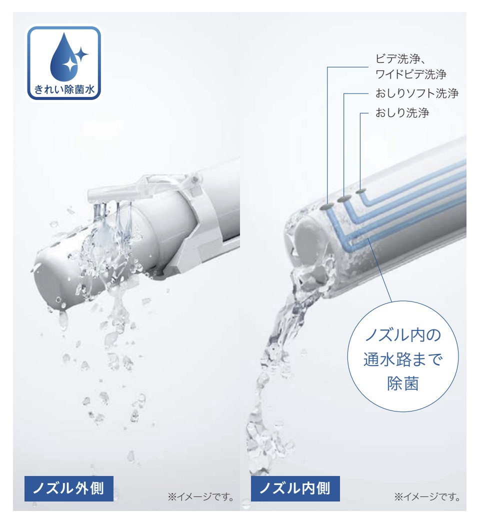 TCF6554AMのノズルきれい