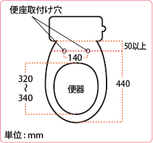 標準レギュラーサイズ