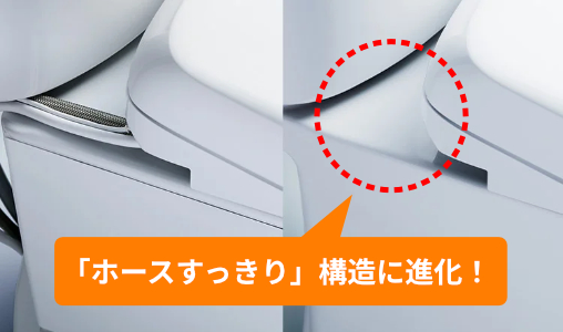 ピュアレストEXの「ホースすっきり」構造