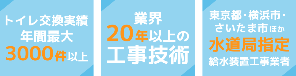 水道設備.comのトイレ交換
