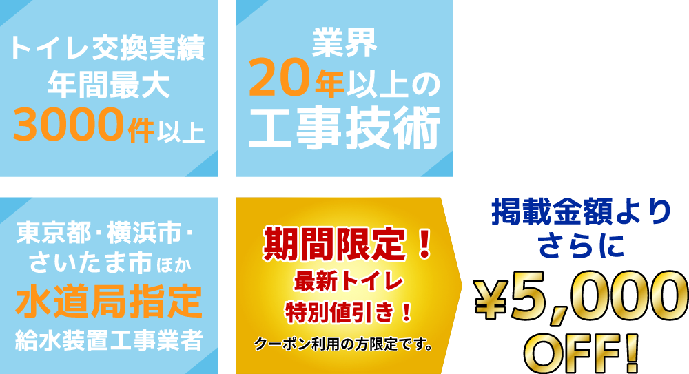水道設備.comのトイレ交換