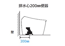 床排水200mm固定タイプ